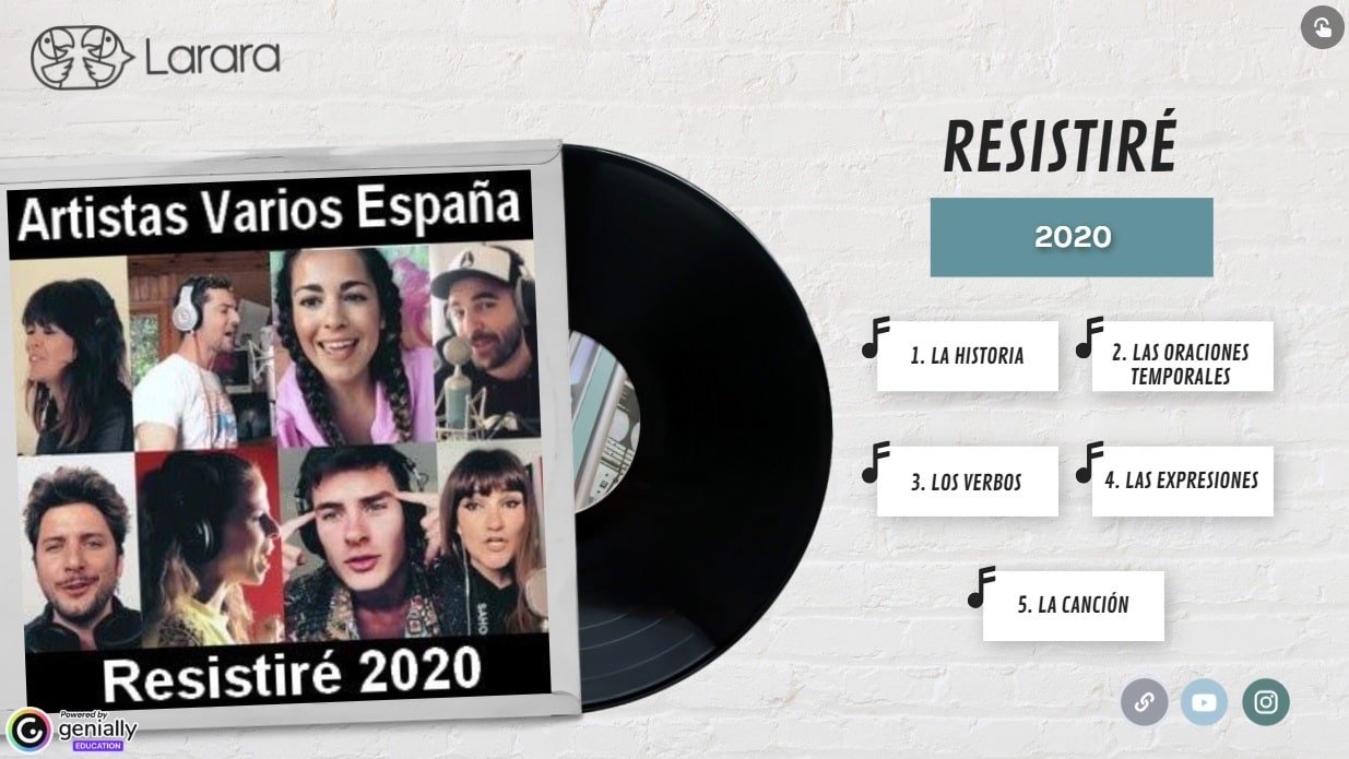 Resistiré/Artistas de España